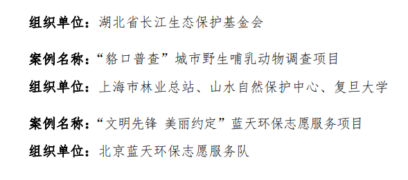 2024美丽中国行动者先进典型名单公布｜环保志愿案例全攻略(图3)