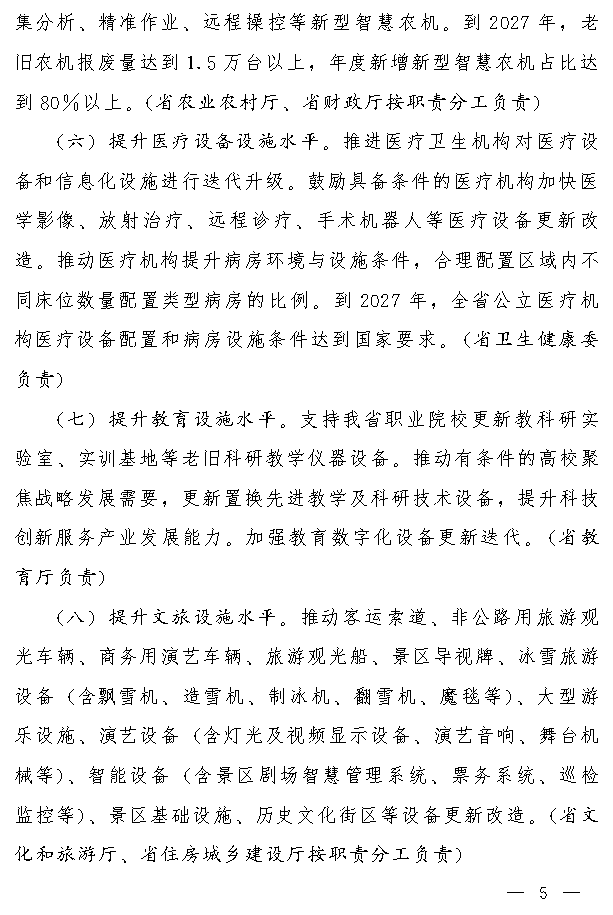 吉林省设备更新与消费品换新实施方案｜实用指南(图4)