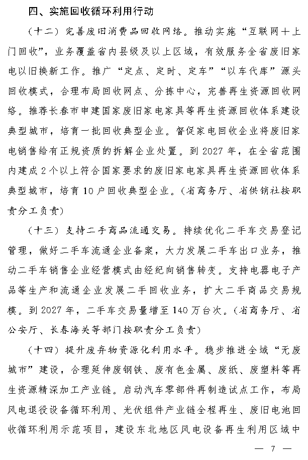 吉林省设备更新与消费品换新实施方案｜实用指南(图6)