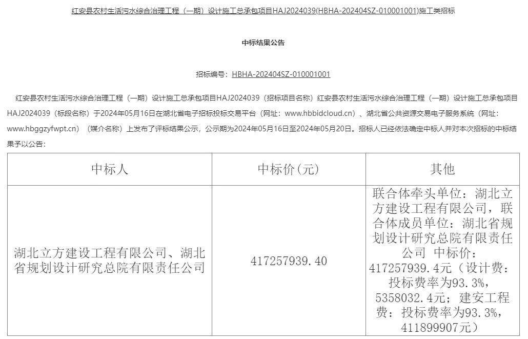 红安县农村污水治理工程中标结果公布｜项目全攻略