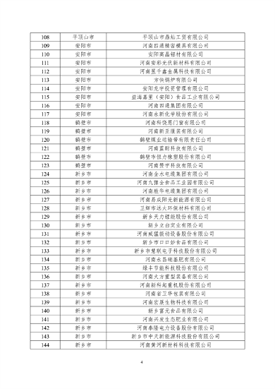 河南省2024年度绿色制造名单公示｜权威解读与申报指南(图4)