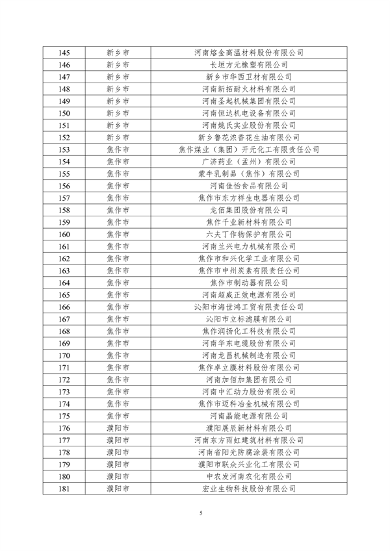 河南省2024年度绿色制造名单公示｜权威解读与申报指南(图5)