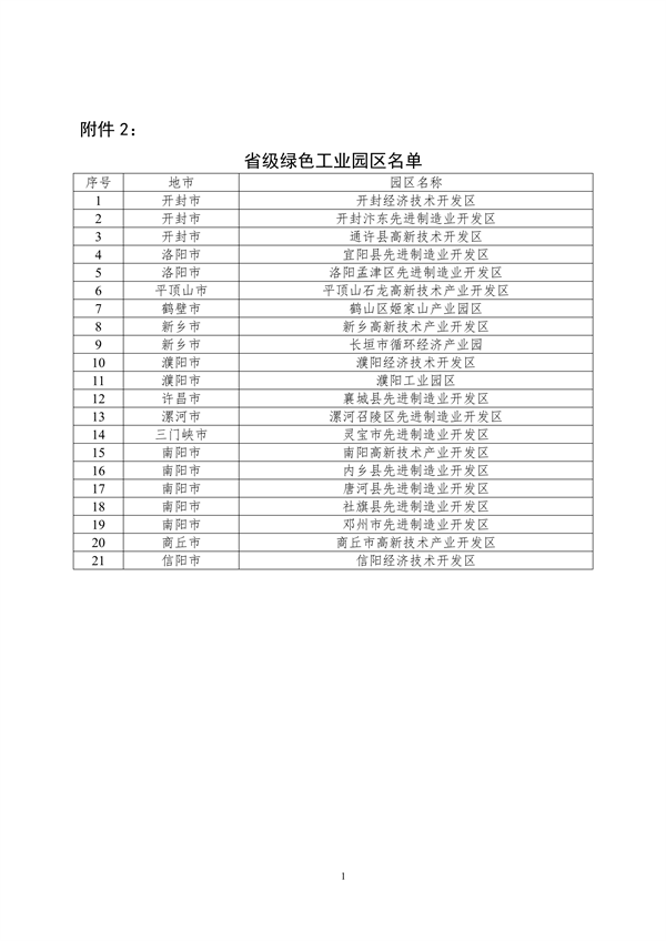 河南省2024年度绿色制造名单公示｜权威解读与申报指南(图10)
