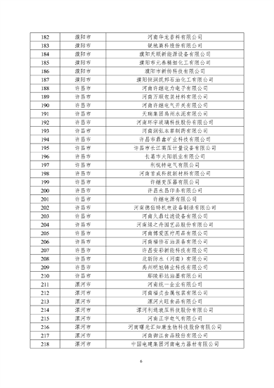 河南省2024年度绿色制造名单公示｜权威解读与申报指南(图6)