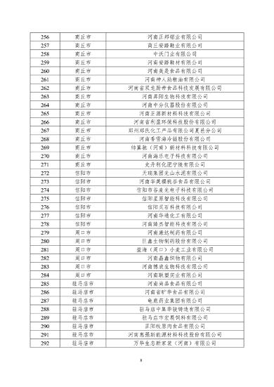 河南省2024年度绿色制造名单公示｜权威解读与申报指南(图8)