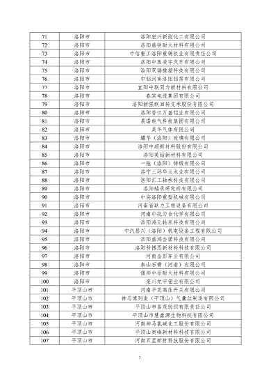 河南省2024年度绿色制造名单公示｜权威解读与申报指南(图3)