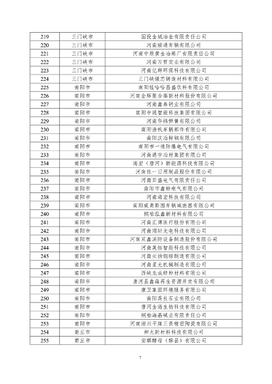 河南省2024年度绿色制造名单公示｜权威解读与申报指南(图7)