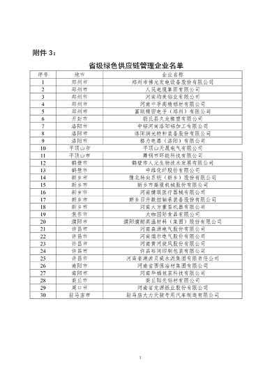 河南省2024年度绿色制造名单公示｜权威解读与申报指南(图11)