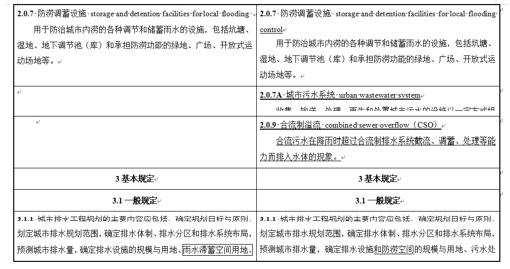城市排水工程规划规范修订征求意见｜实用指南(图4)