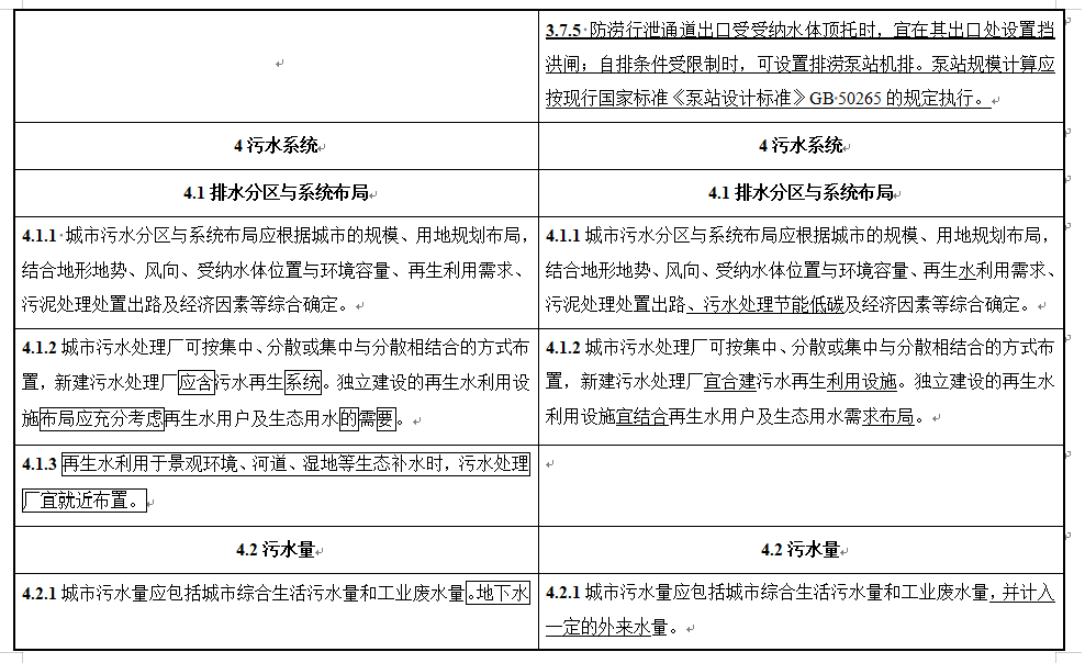 城市排水工程规划规范修订征求意见｜实用指南(图8)