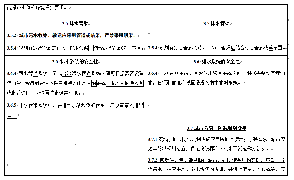 城市排水工程规划规范修订征求意见｜实用指南(图6)