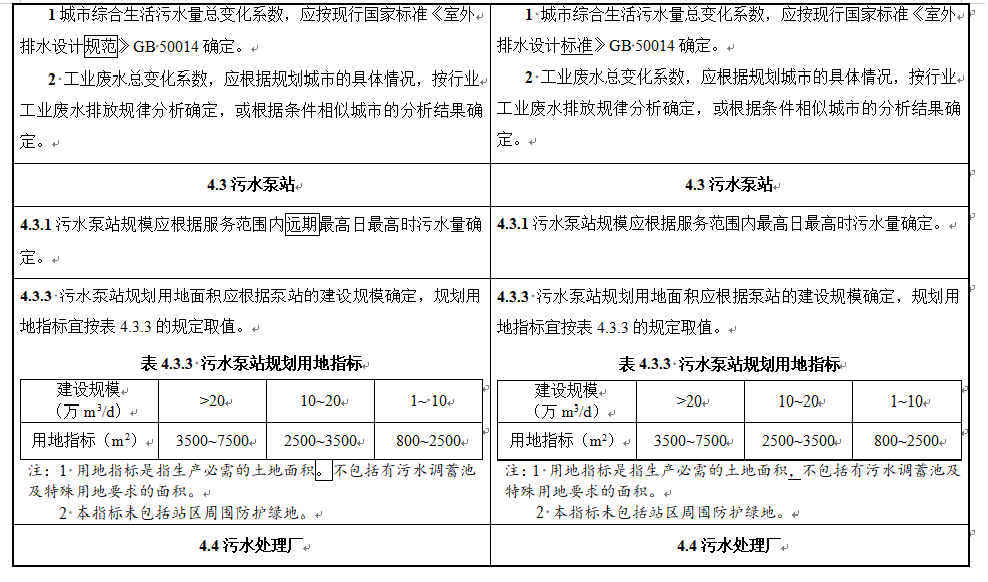 城市排水工程规划规范修订征求意见｜实用指南(图10)