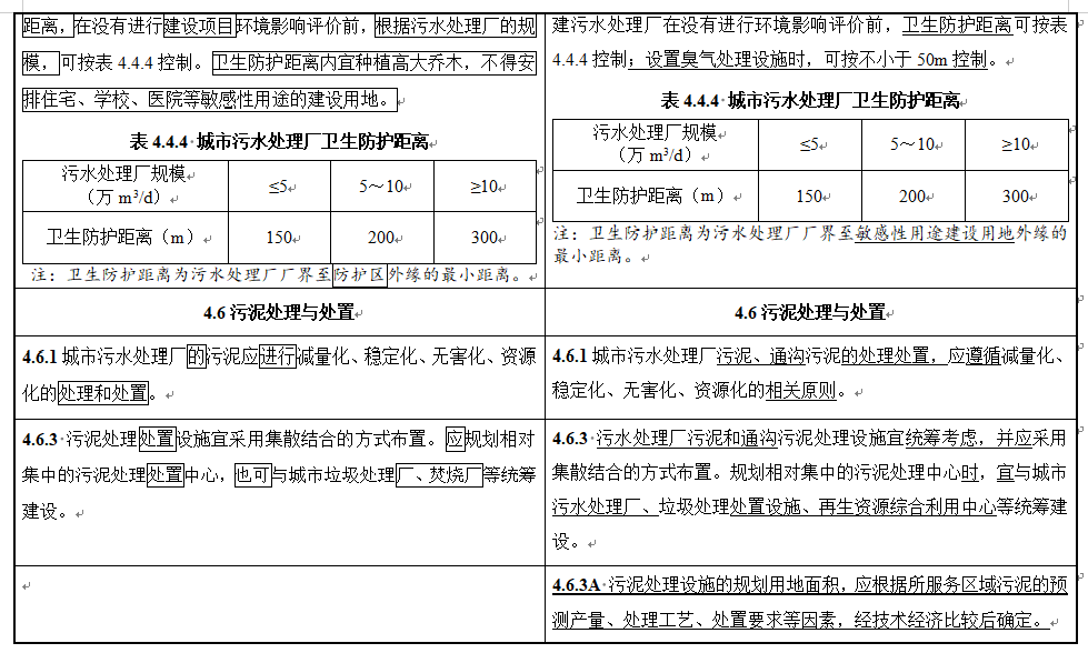 城市排水工程规划规范修订征求意见｜实用指南(图12)