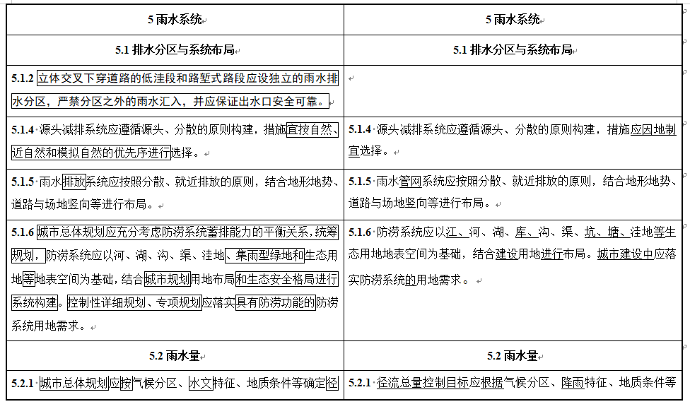 城市排水工程规划规范修订征求意见｜实用指南(图13)