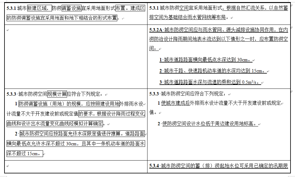 城市排水工程规划规范修订征求意见｜实用指南(图16)
