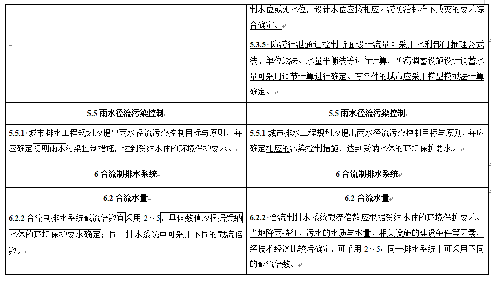 城市排水工程规划规范修订征求意见｜实用指南(图17)