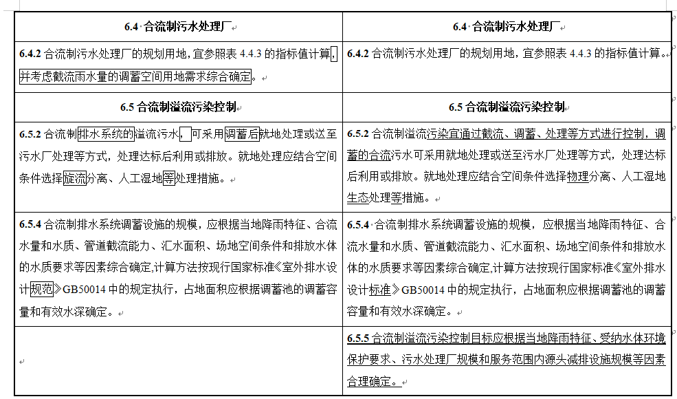 城市排水工程规划规范修订征求意见｜实用指南(图18)