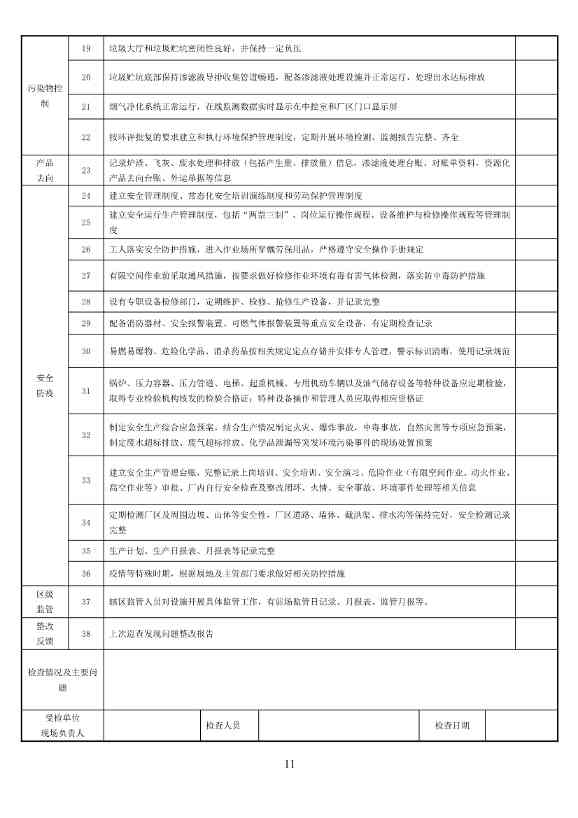 深圳市生活垃圾焚烧厂监管工作指引征求意见｜实用指南(图13)