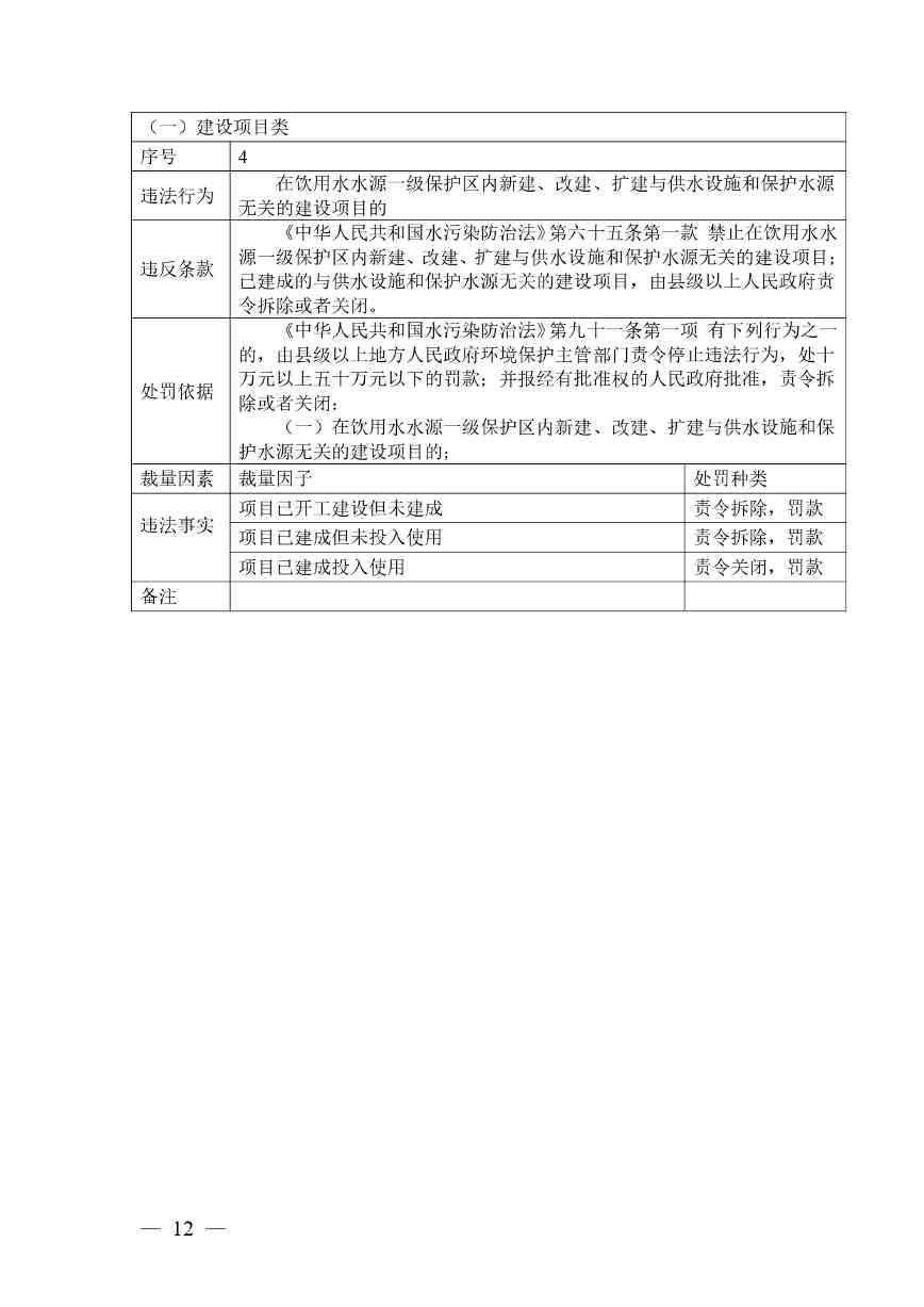 广西生态环境行政处罚裁量规则征求意见｜实用指南(图12)