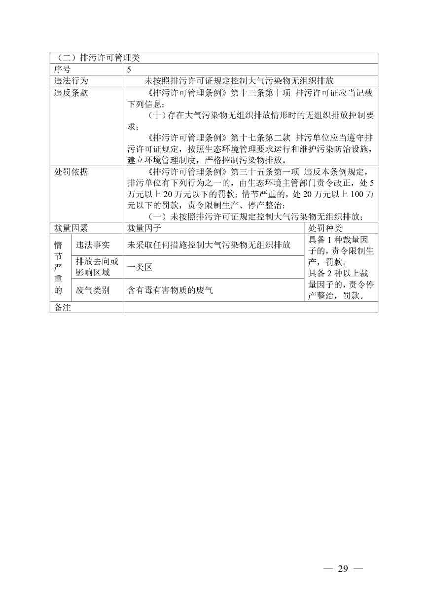 广西生态环境行政处罚裁量规则征求意见｜实用指南(图29)