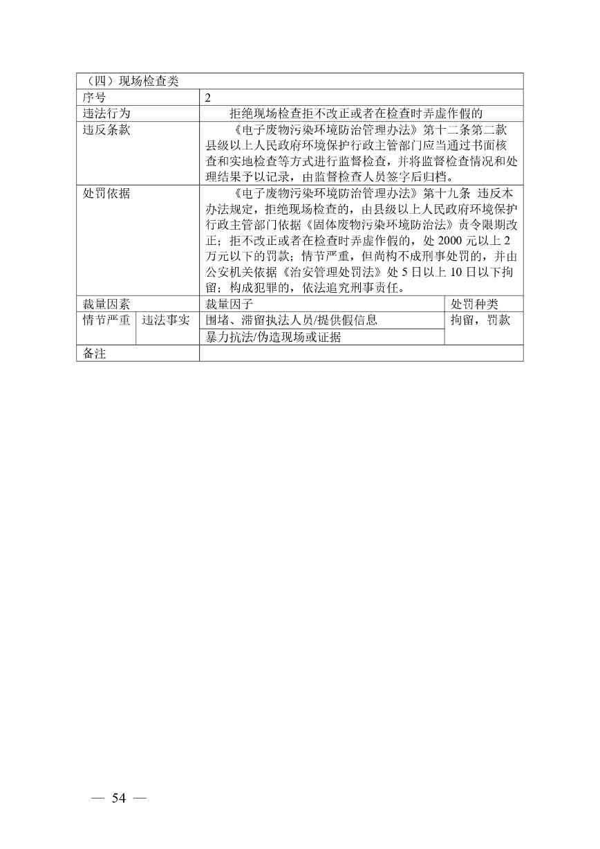 广西生态环境行政处罚裁量规则征求意见｜实用指南(图54)