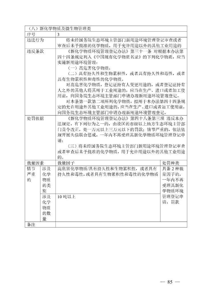 广西生态环境行政处罚裁量规则征求意见｜实用指南(图85)