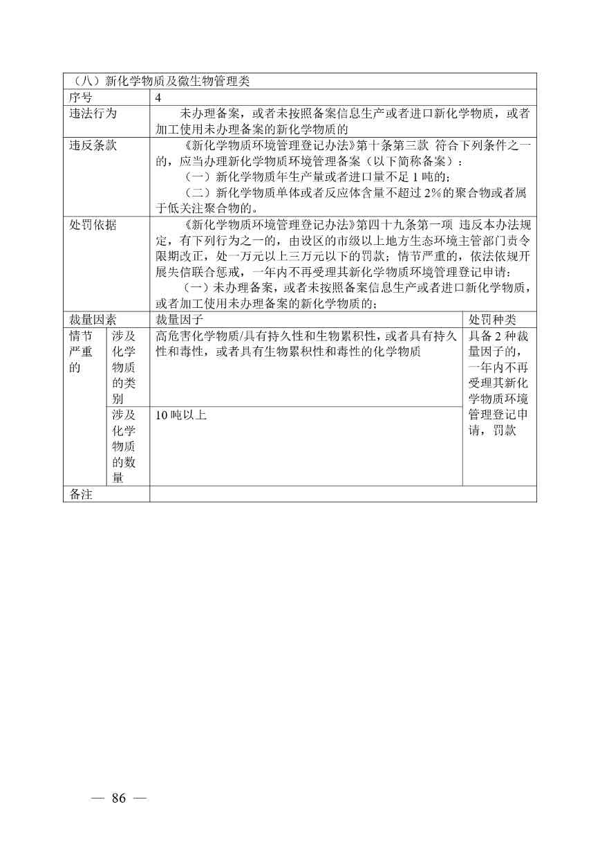 广西生态环境行政处罚裁量规则征求意见｜实用指南(图86)
