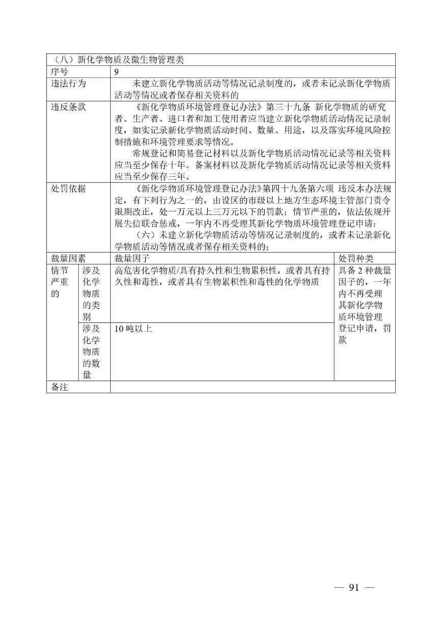 广西生态环境行政处罚裁量规则征求意见｜实用指南(图91)
