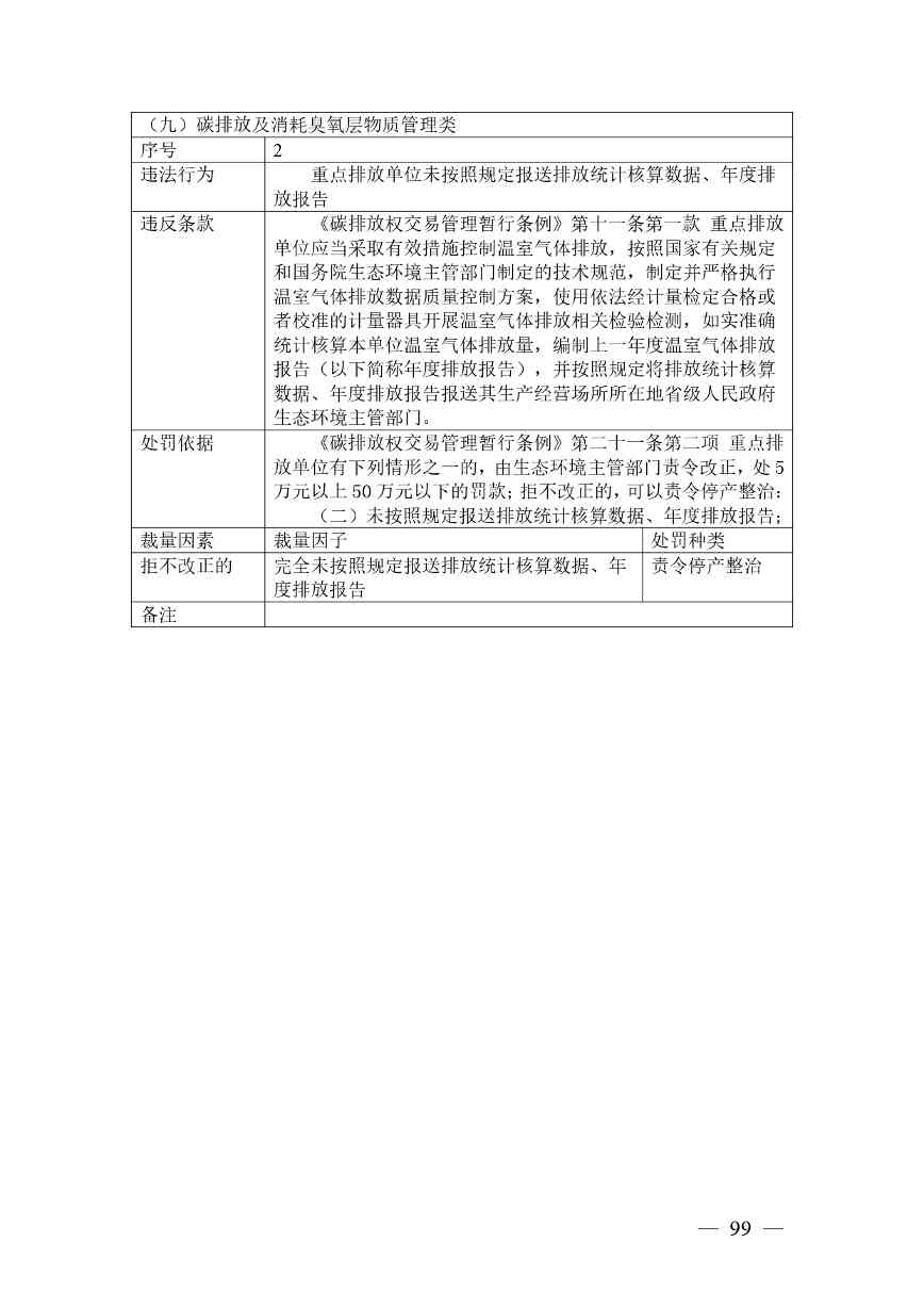 广西生态环境行政处罚裁量规则征求意见｜实用指南(图99)