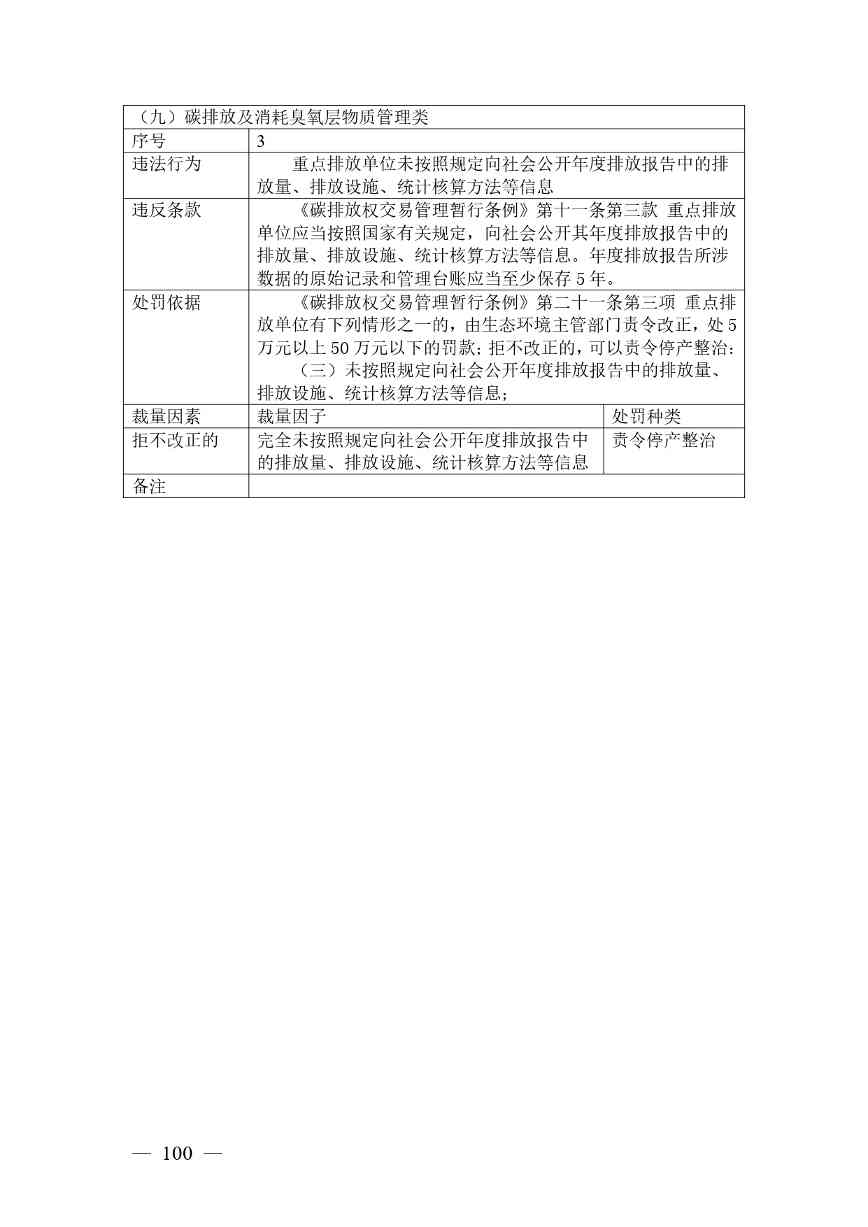 广西生态环境行政处罚裁量规则征求意见｜实用指南(图100)