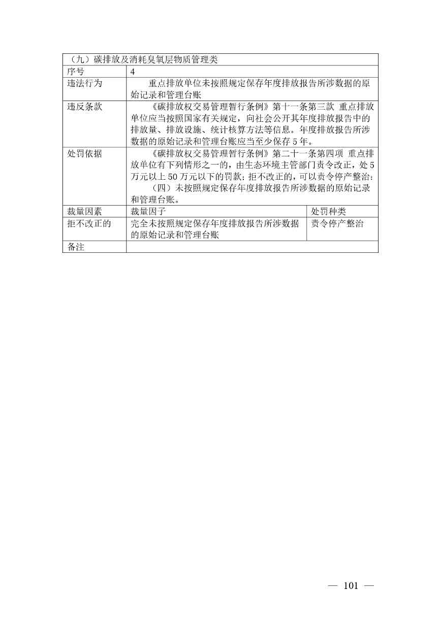 广西生态环境行政处罚裁量规则征求意见｜实用指南(图101)