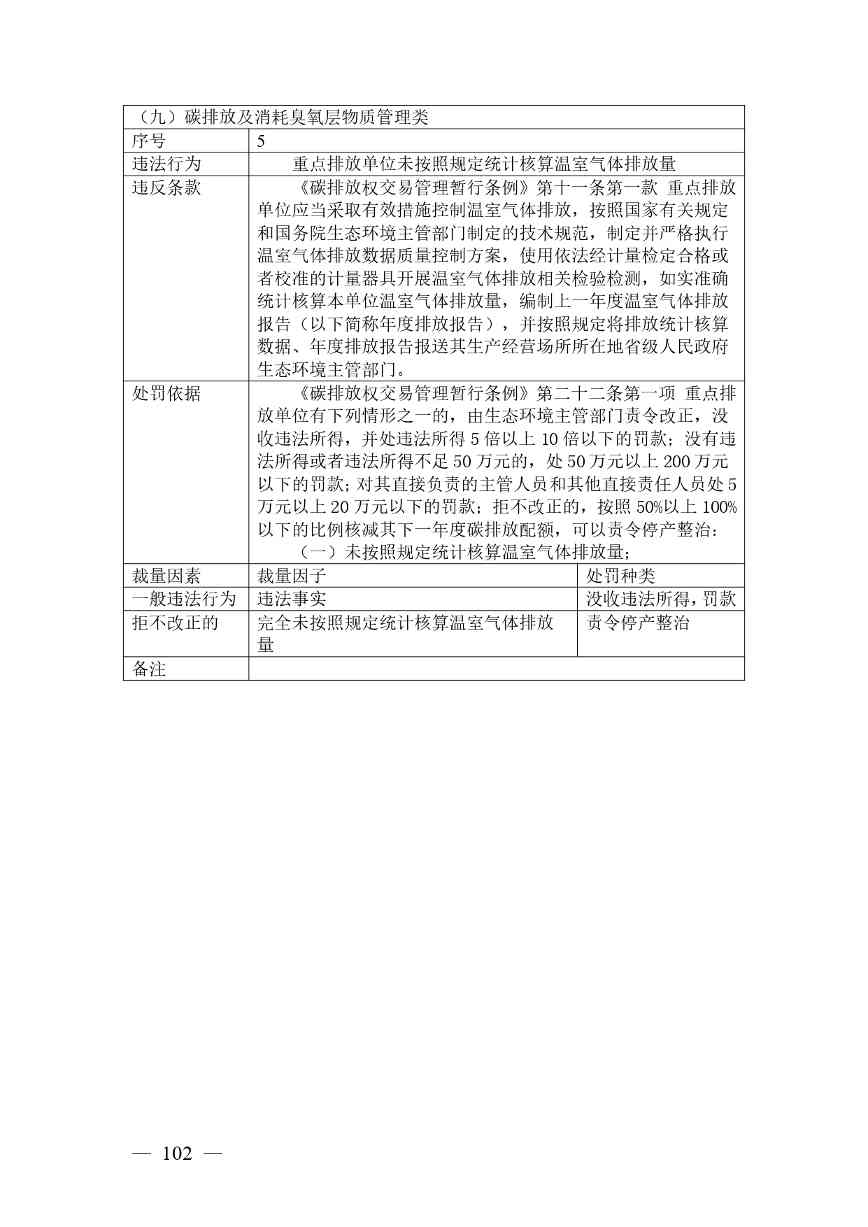 广西生态环境行政处罚裁量规则征求意见｜实用指南(图102)