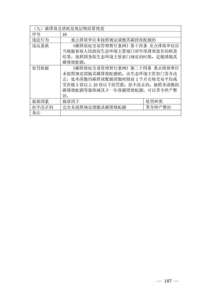 广西生态环境行政处罚裁量规则征求意见｜实用指南(图107)