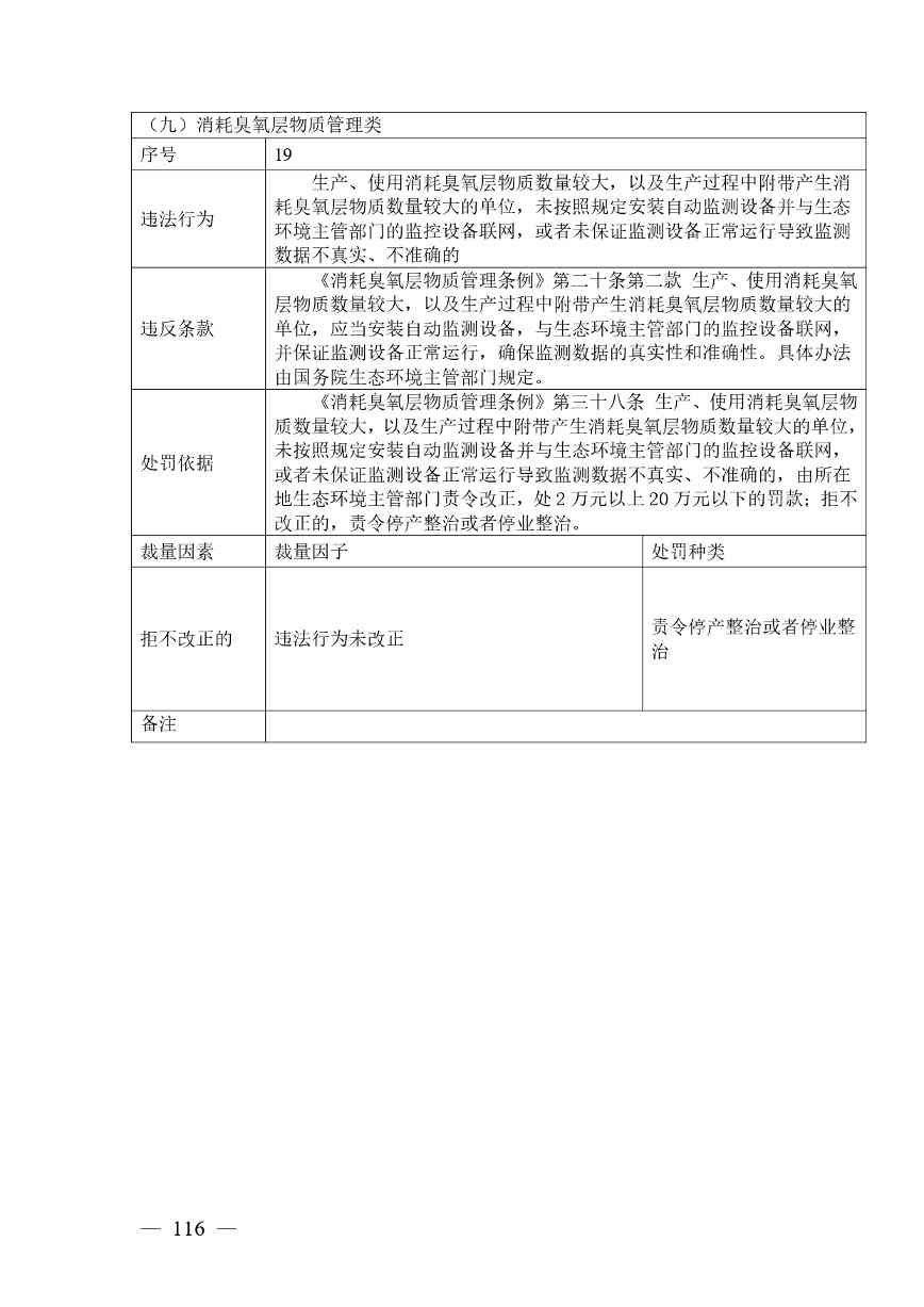 广西生态环境行政处罚裁量规则征求意见｜实用指南(图116)