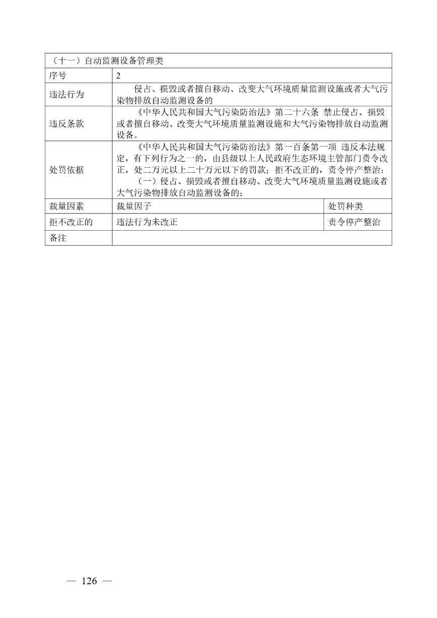 广西生态环境行政处罚裁量规则征求意见｜实用指南(图126)