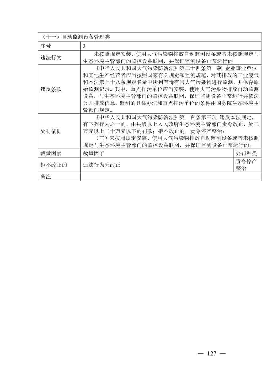 广西生态环境行政处罚裁量规则征求意见｜实用指南(图127)