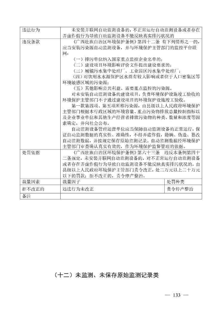 广西生态环境行政处罚裁量规则征求意见｜实用指南(图133)