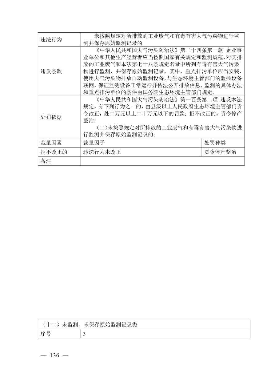 广西生态环境行政处罚裁量规则征求意见｜实用指南(图136)