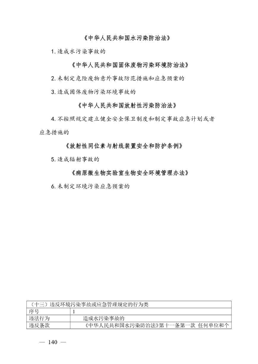 广西生态环境行政处罚裁量规则征求意见｜实用指南(图140)
