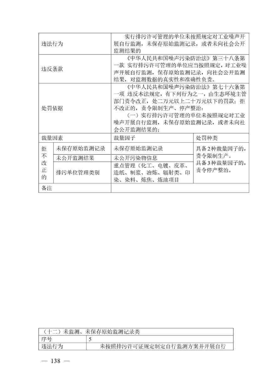 广西生态环境行政处罚裁量规则征求意见｜实用指南(图138)