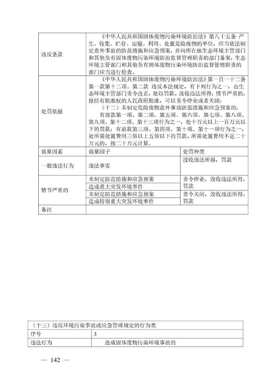 广西生态环境行政处罚裁量规则征求意见｜实用指南(图142)