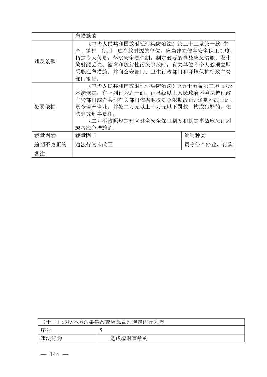 广西生态环境行政处罚裁量规则征求意见｜实用指南(图144)