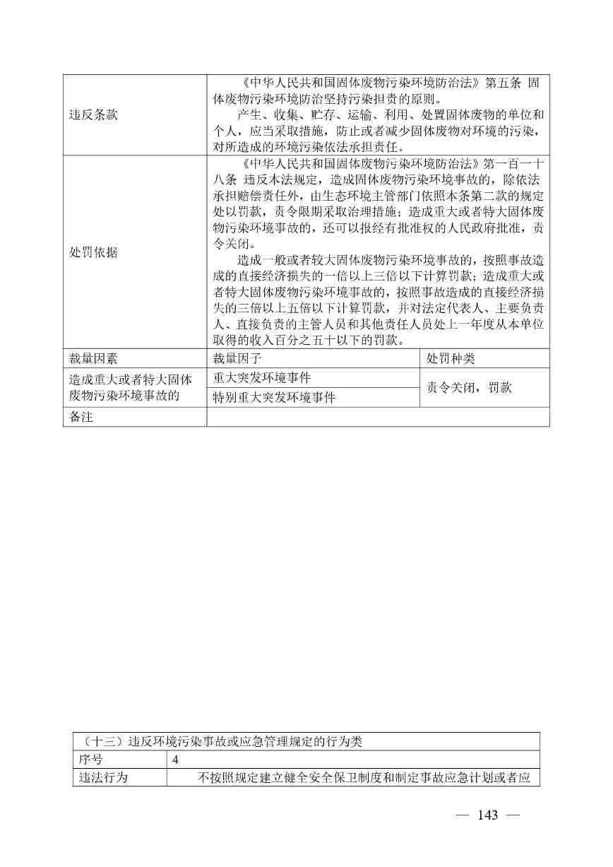 广西生态环境行政处罚裁量规则征求意见｜实用指南(图143)