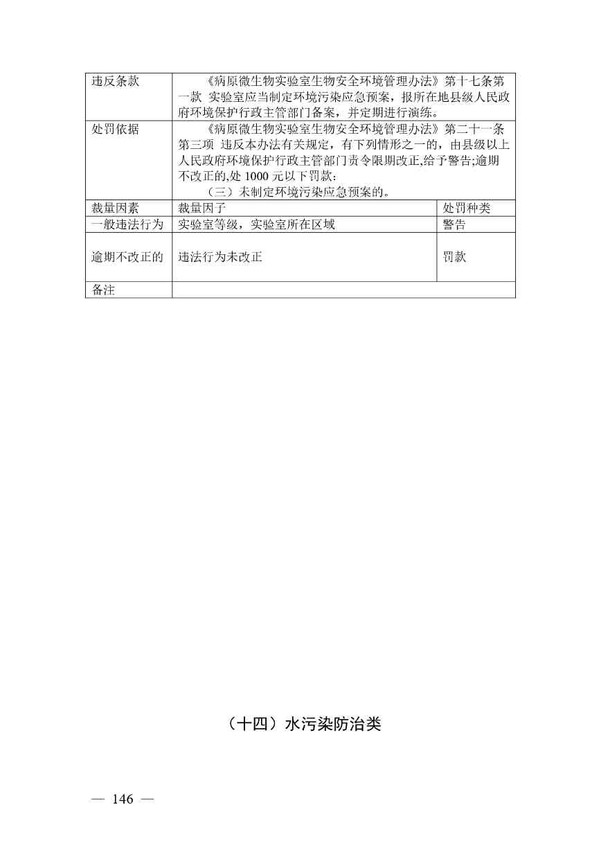 广西生态环境行政处罚裁量规则征求意见｜实用指南(图146)