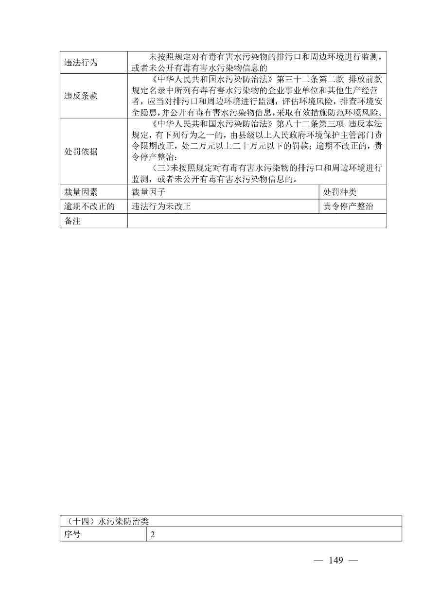 广西生态环境行政处罚裁量规则征求意见｜实用指南(图149)