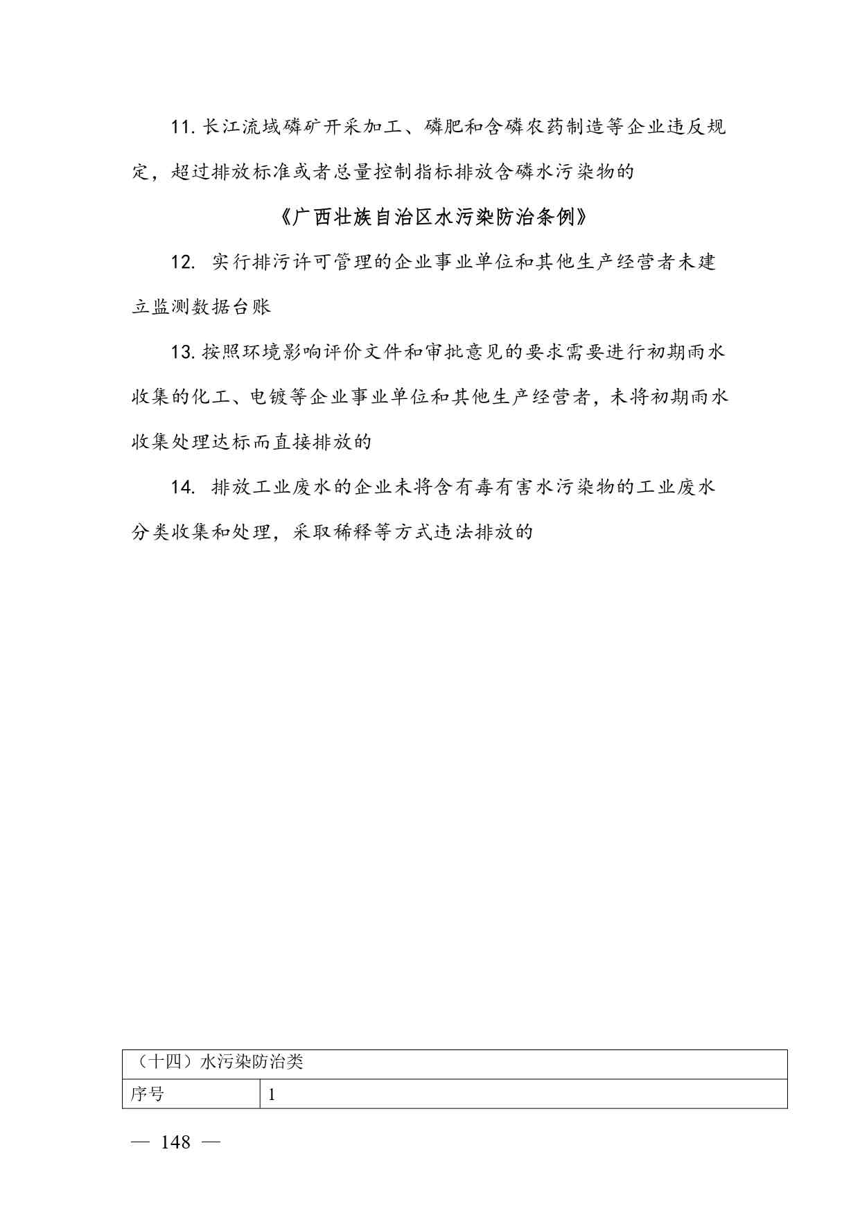 广西生态环境行政处罚裁量规则征求意见｜实用指南(图148)
