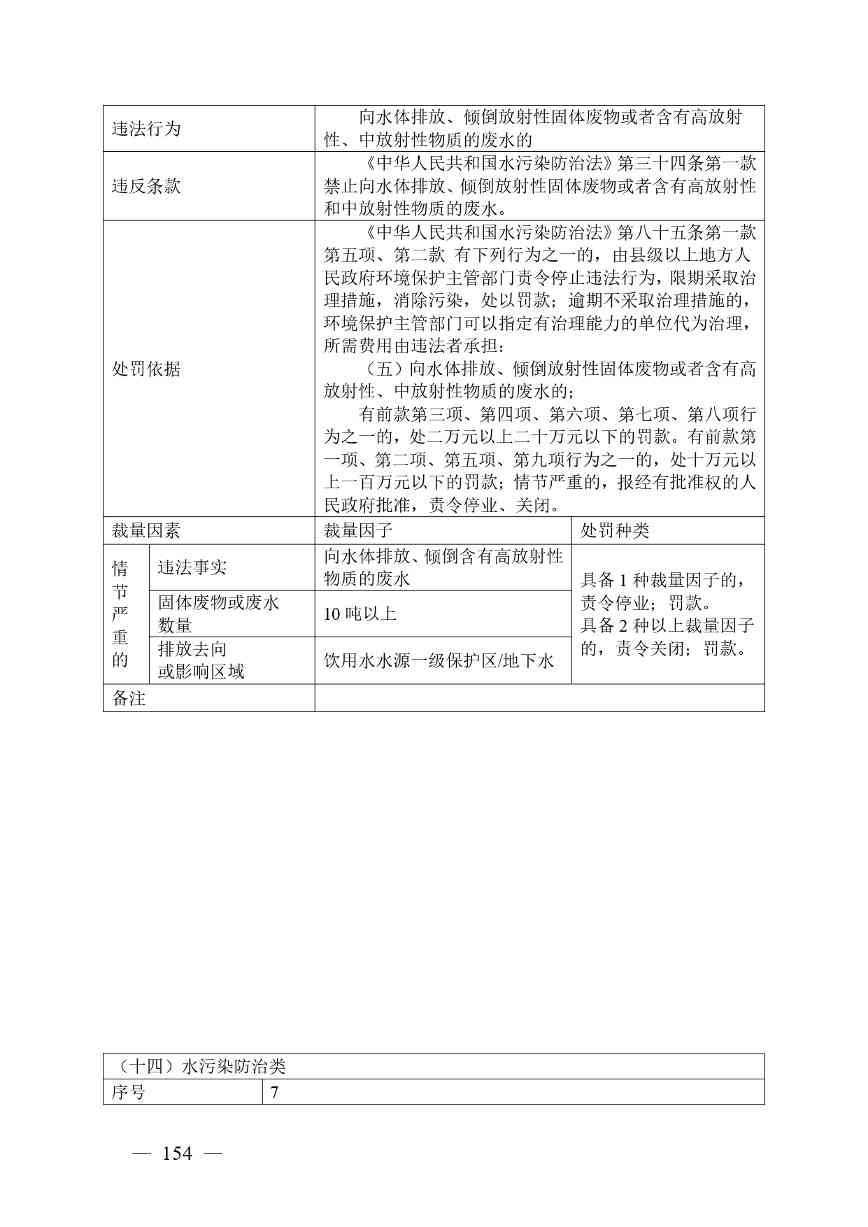广西生态环境行政处罚裁量规则征求意见｜实用指南(图154)