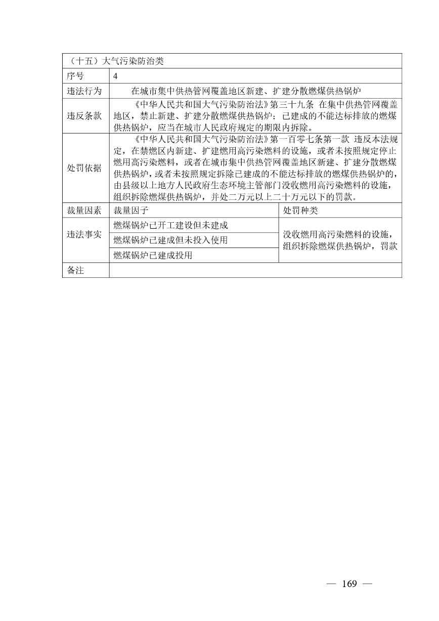 广西生态环境行政处罚裁量规则征求意见｜实用指南(图169)
