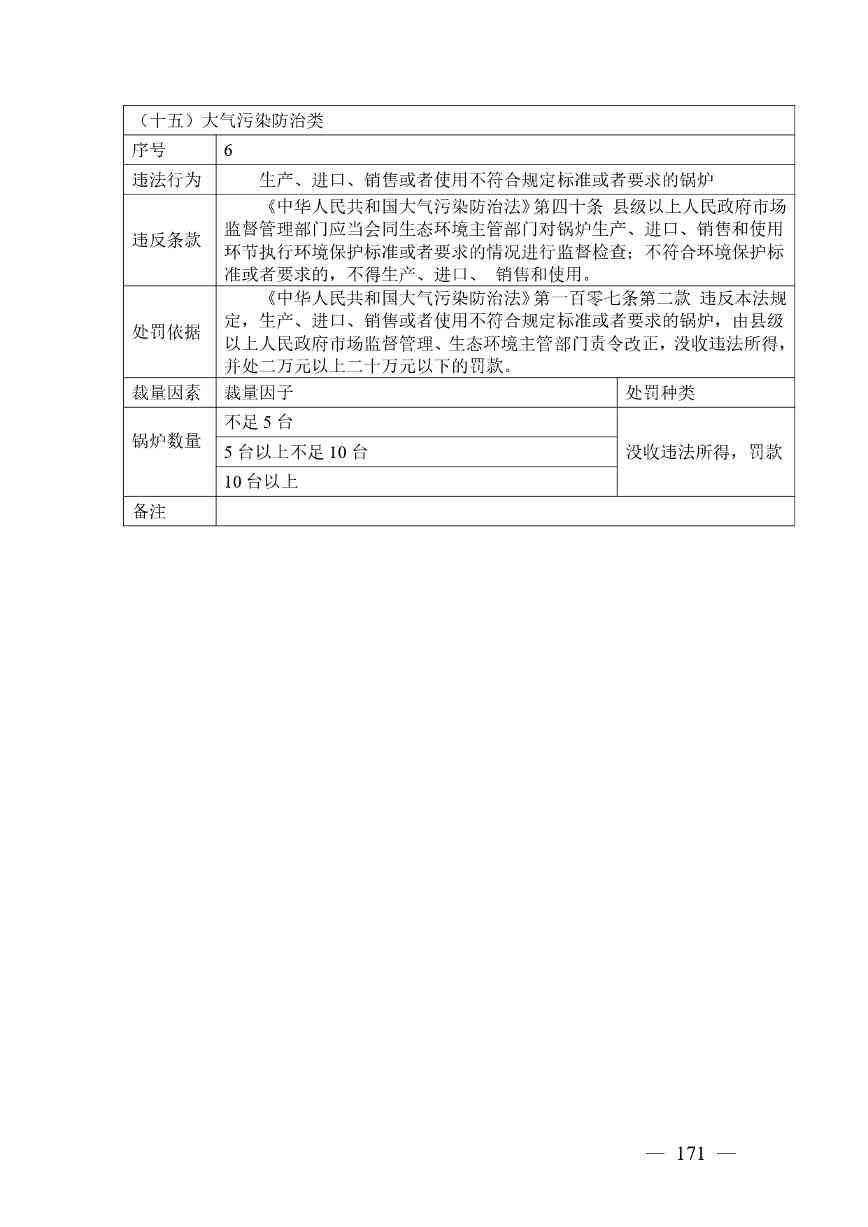 广西生态环境行政处罚裁量规则征求意见｜实用指南(图171)
