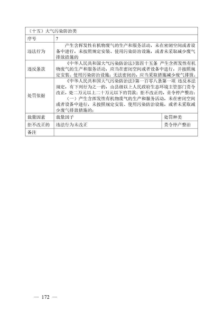 广西生态环境行政处罚裁量规则征求意见｜实用指南(图172)